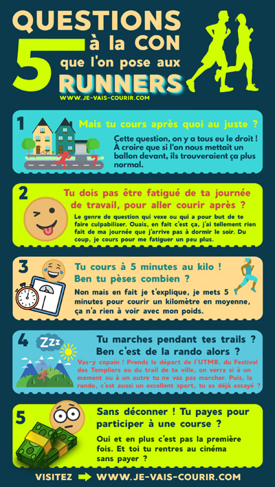 Infographie question  la con sur le running