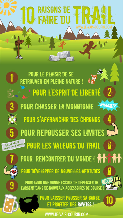 Infographie 10 raisons de faire du trail