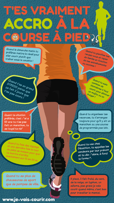 Infographie Accro et fan de running 