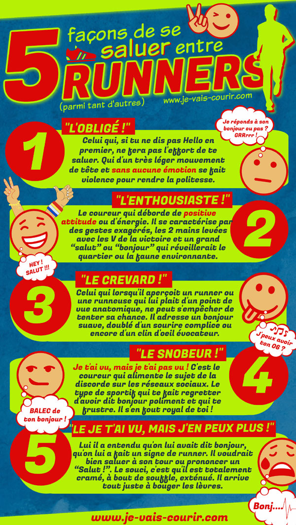 Infographie sur les salutation bonjour entre runner avec humour