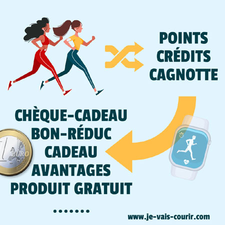 Comment gagner des cadeaux ou argent en courant ?