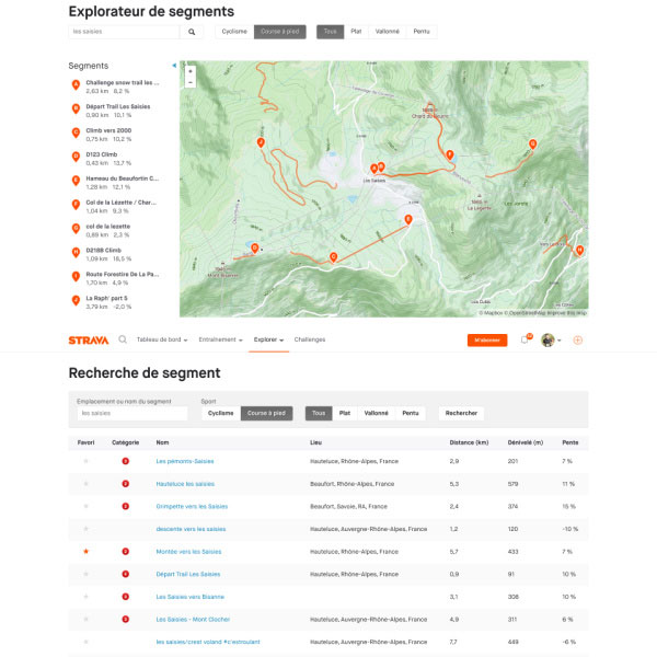 Explorateur et crateur de Segment Strava