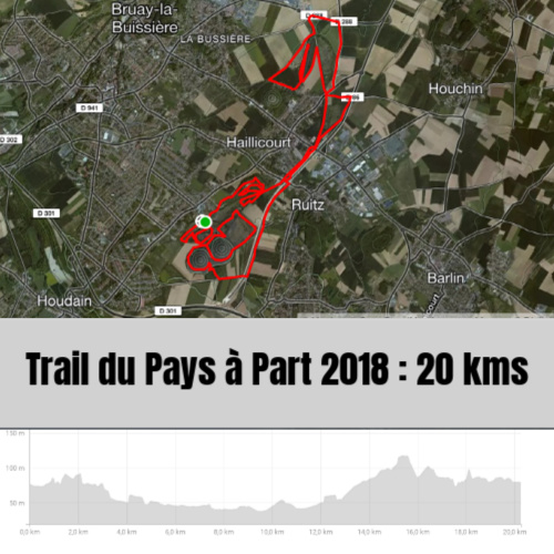 Parcours trail du pays  part  Haillicourt