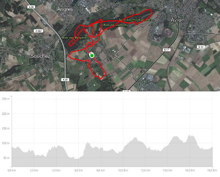 Parcours trail des Mingeux de Maguettes 2017 