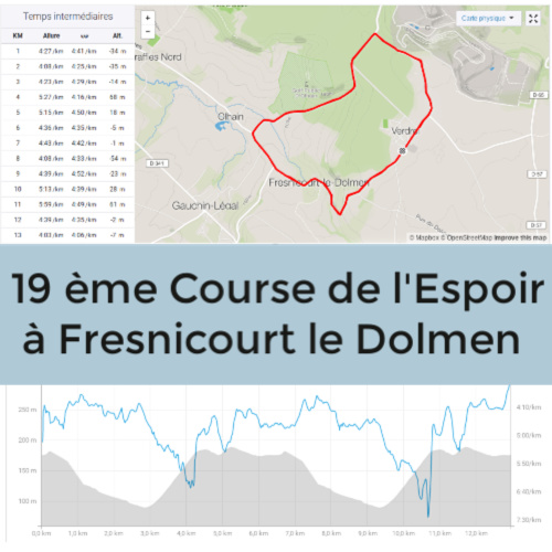 Parcours course de l espoir  Fresnicourt