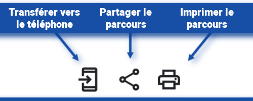 Transfrer son itinraire sur son tlphone