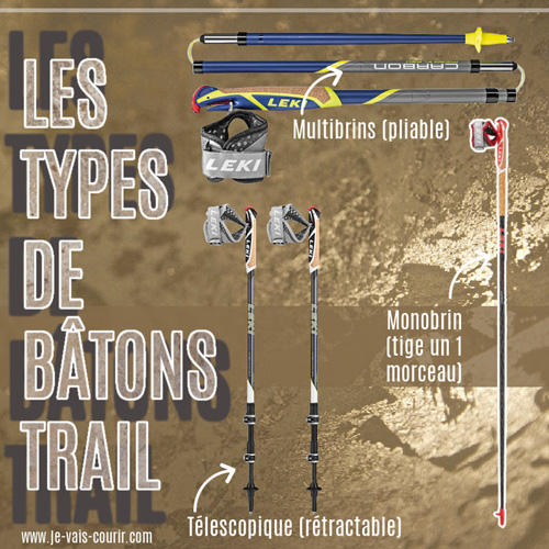 Diffrents types de bton de trail