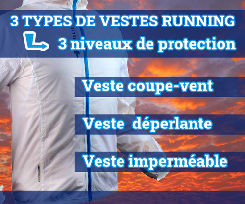 Quels sont les types de veste de course  pied ?